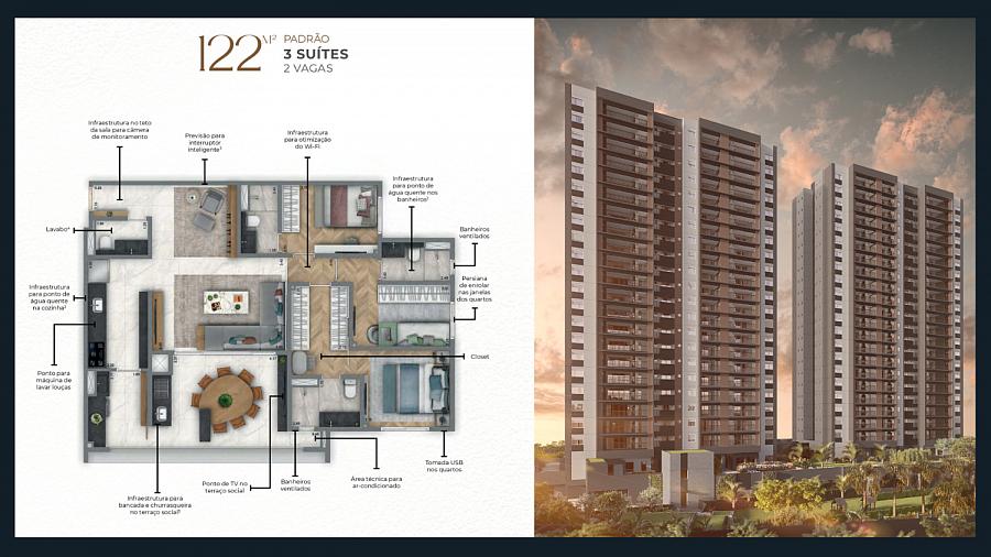 Planta 100m